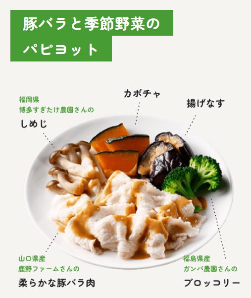 豚バラと季節の野菜のパピヨット